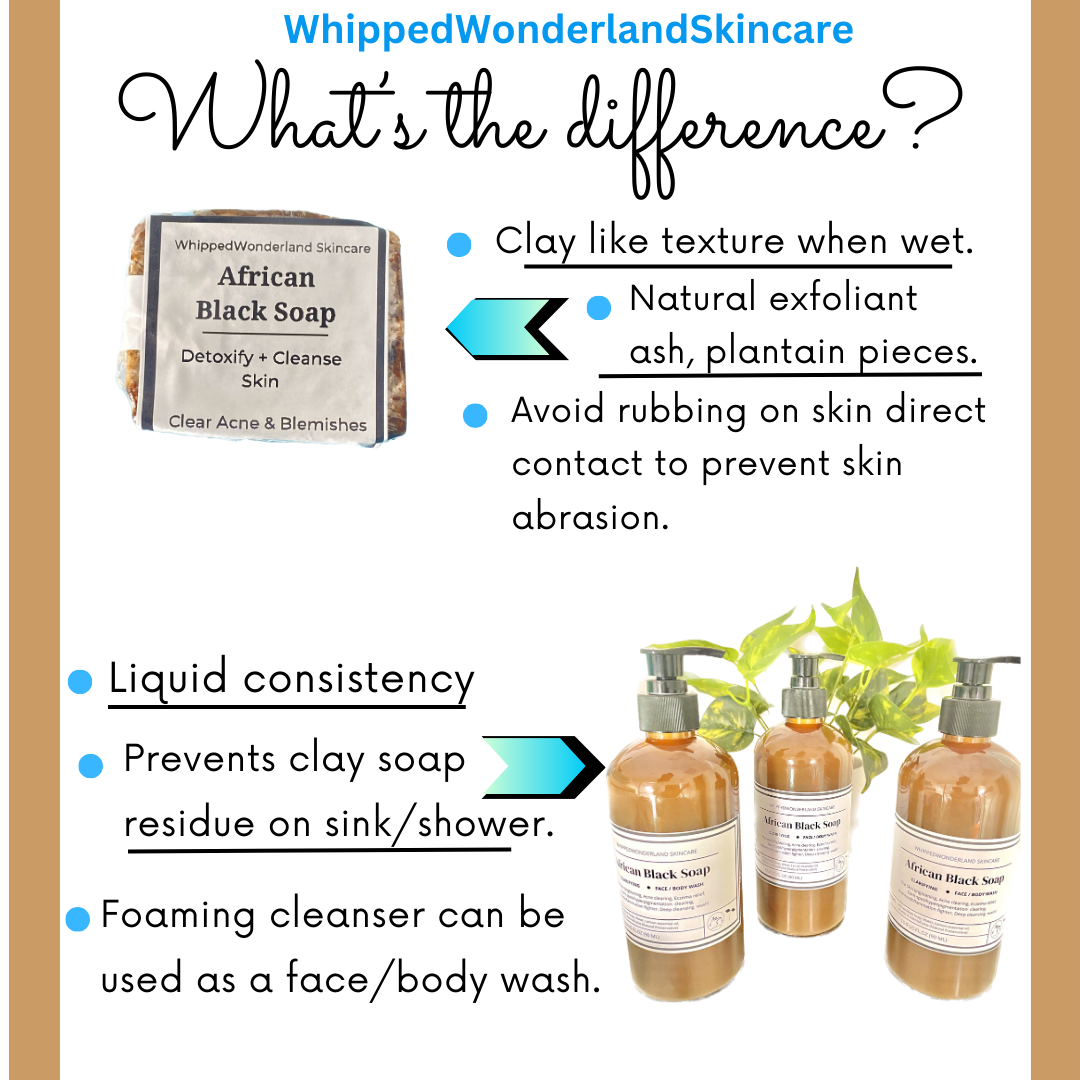 Natural African Black Soap Bar – Detoxifying Face & Body Cleanser for Blemish-Free Skin